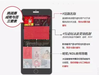 抖音營(yíng)銷