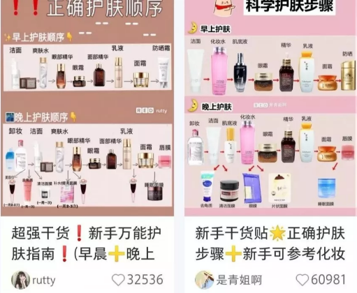 小紅書筆記營(yíng)銷