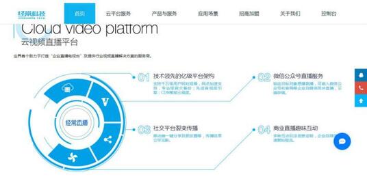 企業(yè)視頻直播平臺(tái)