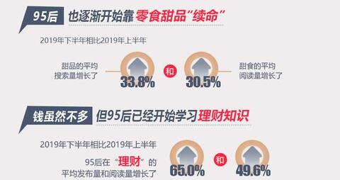 小紅書運營推廣的11條核心攻略！