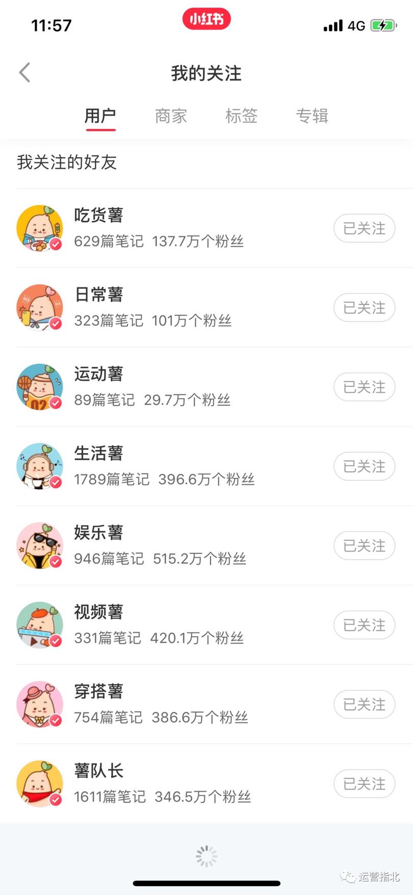 小紅書(shū)是如何做「社區(qū)運(yùn)營(yíng)」的？