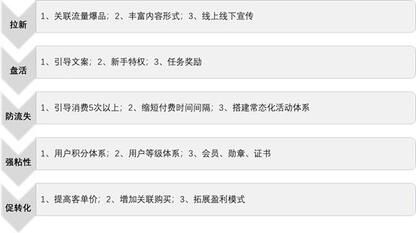 抖音憑什么能讓快手“手抖”？