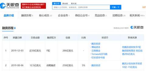 快手、抖音”淘寶化”：從流量分發(fā)到需求分發(fā)！
