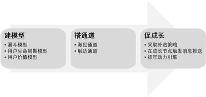 抖音憑什么能讓快手“手抖”？