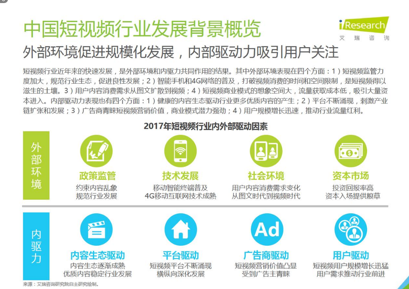 抖音短視頻APP競(jìng)品分析報(bào)告