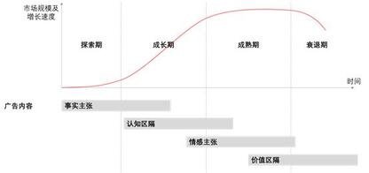 抖音憑什么能讓快手“手抖”？