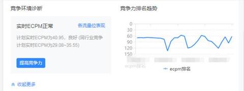 抖音短視頻廣告制作詳解！