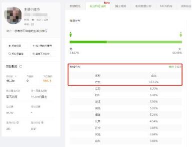 抖音直播技巧分享！