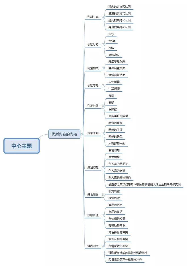 抖音都火成這樣了，你還沒(méi)開(kāi)始抖音營(yíng)銷？