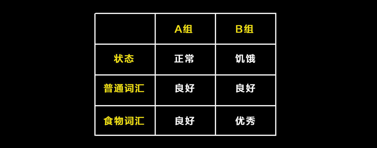 抖音小白怎么變大V？這7個創(chuàng)意方法記住了