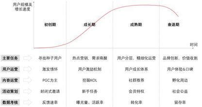 抖音憑什么能讓快手“手抖”？