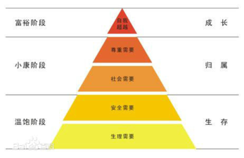 眾人眼中“荒誕低俗”的快手，為何能火爆躋身短視頻王者？