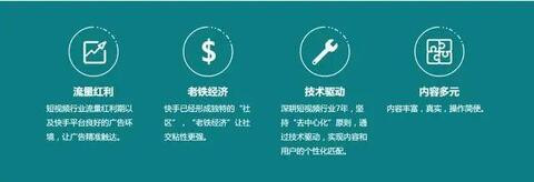 快手信息流廣告營(yíng)銷(xiāo)方法！
