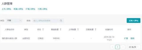 快手信息流廣告營(yíng)銷(xiāo)方法！