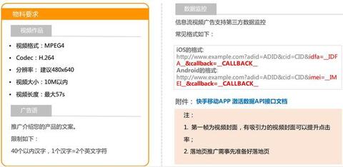 快手信息流廣告的投放流程！