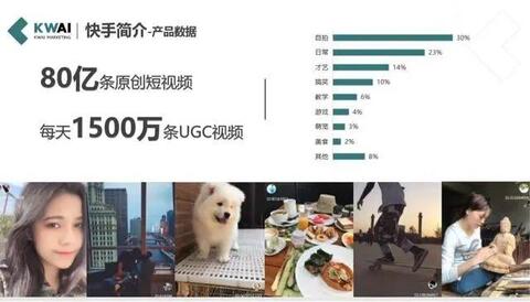 快手信息流廣告營(yíng)銷(xiāo)方法！