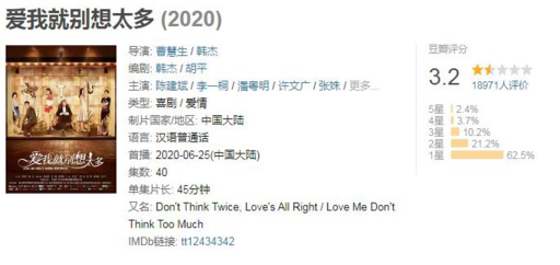 為什么越來越多的人熱衷于在抖音追?。?><span style=