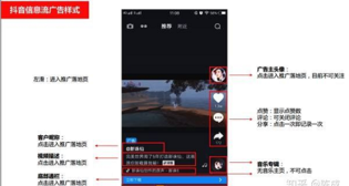 如何讓用戶在不知覺中看完一條信息流廣告？